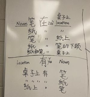 Chinese characters on a whiteboard